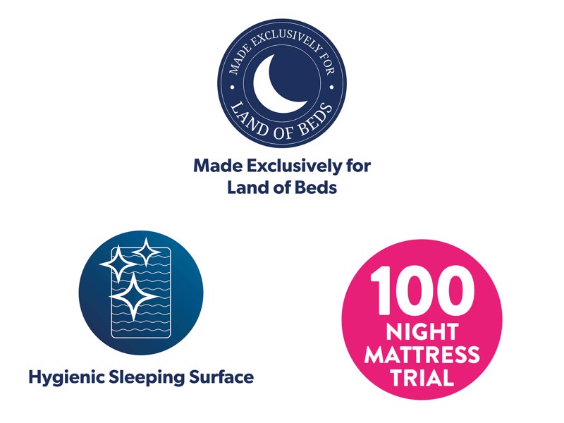 Sealy Nelson Luxury Mattress5