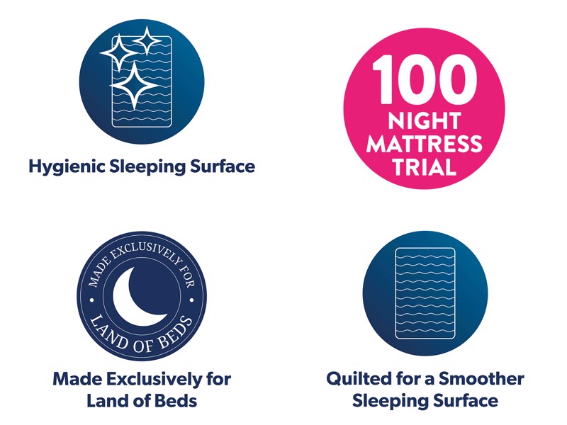 Sealy Celebration King Size Divan Bed4