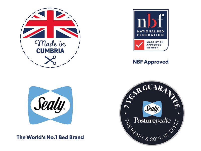 Sealy Celebration King Size Divan Bed8