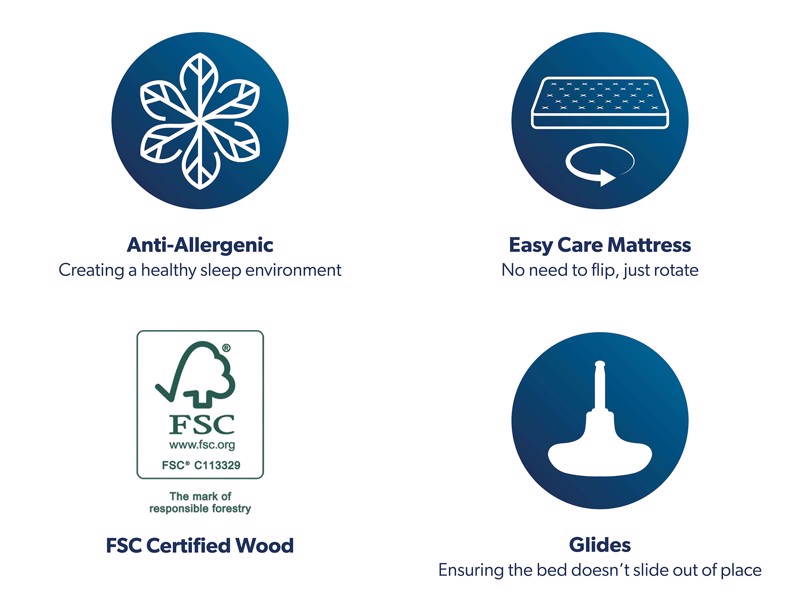 Sealy Celebration King Size Divan Bed9