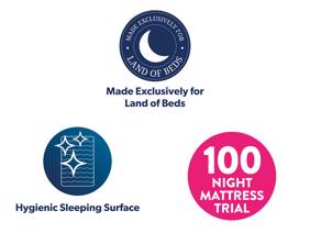 Sealy Celebration Mattress8