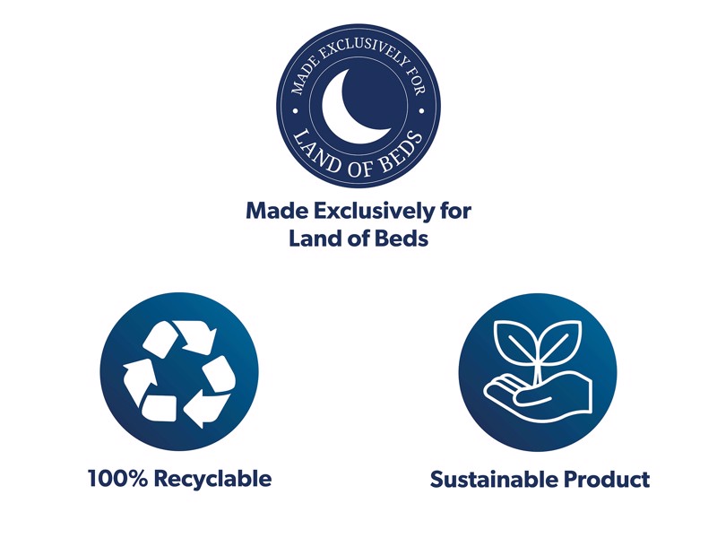 Hypnos Luna Deluxe Mattress7