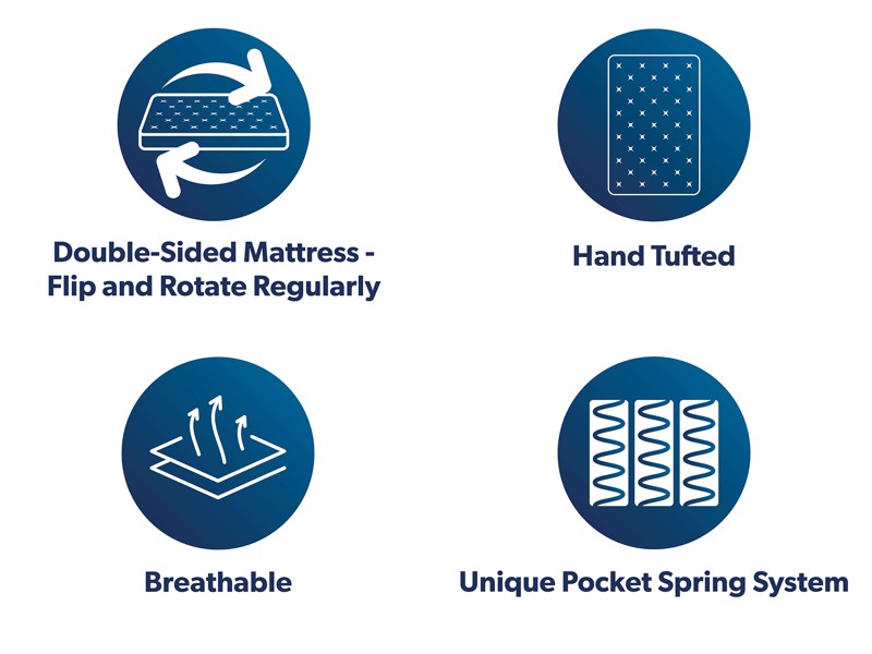 Hypnos Celestial Deluxe Divan Bed7