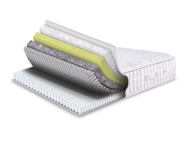 Sleepeezee Memory 2000 Mattress4