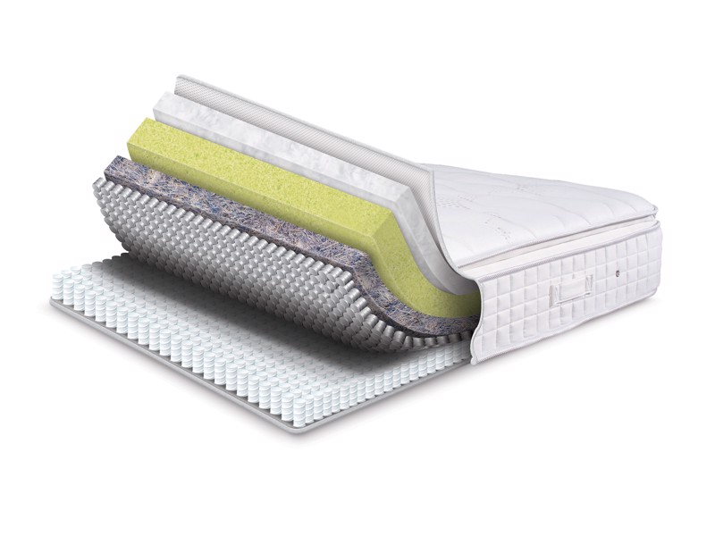 Sleepeezee Memory 3000 Mattress2