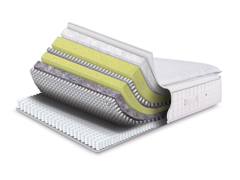 Sleepeezee Memory 4000 Divan Bed2