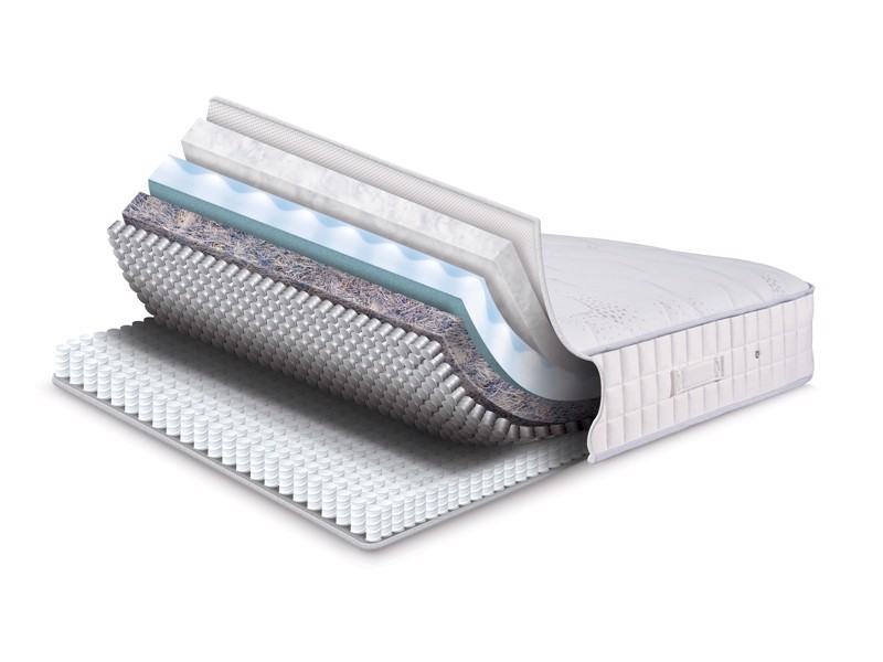 Sleepeezee Gel 2000 Mattress2