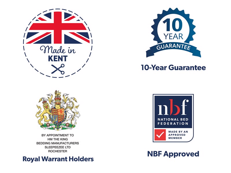 Sleepeezee Gel 2000 Mattress8