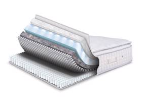 Sleepeezee Gel 3000 Single Mattress6