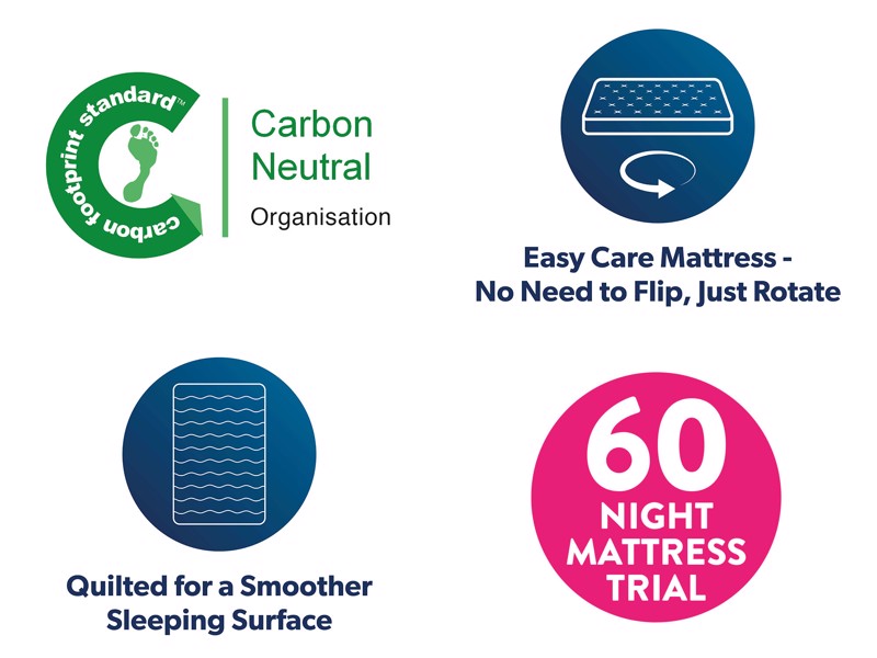 Sleepeezee Natural 3000 Mattress7