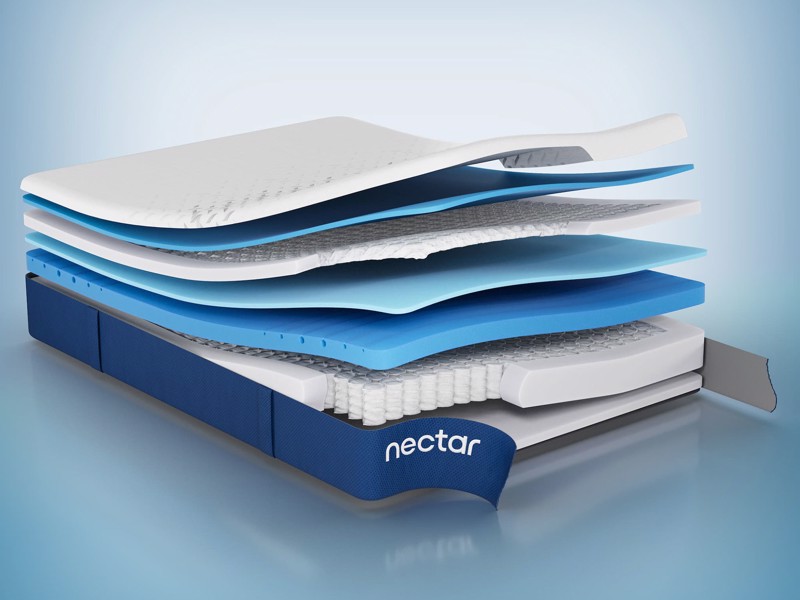 Nectar Premier Hybrid Double Mattress2