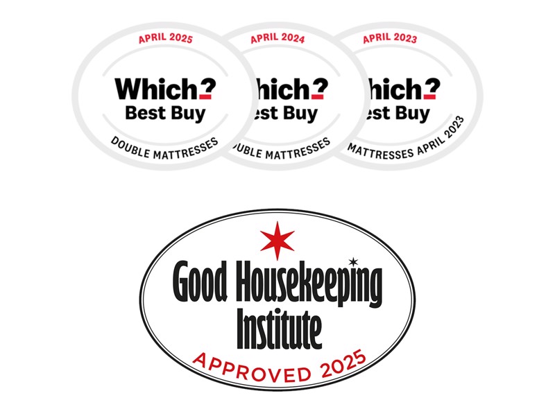 Nectar Premier Hybrid Double Mattress3