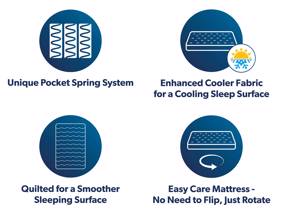 Nectar Premier Hybrid King Size Mattress8