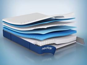 Nectar Premier Hybrid Single Mattress4