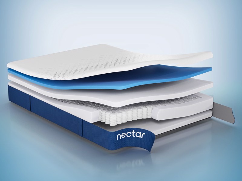 Nectar Essentials Hybrid Mattress2