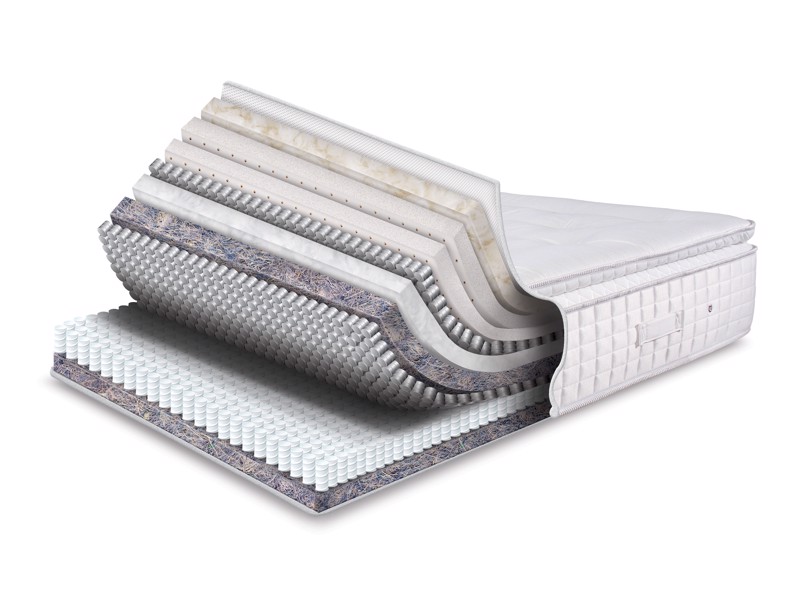 Sleepeezee Natural 4000 Divan Bed6