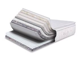 Sleepeezee Natural 4000 Mattress6