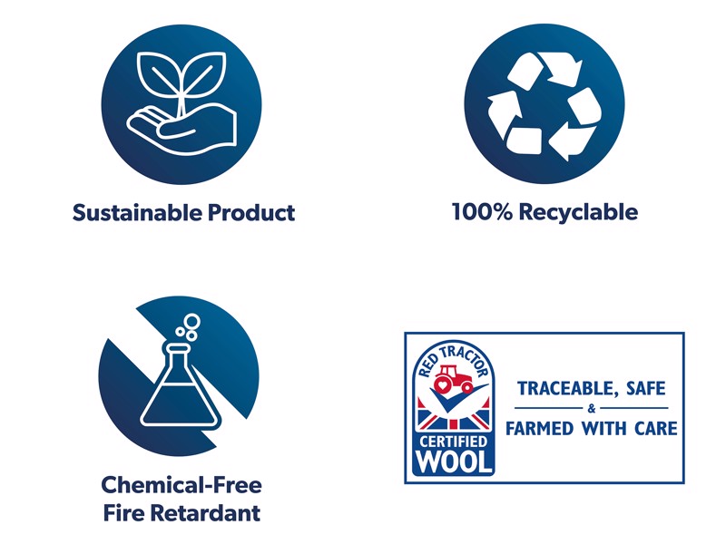 Hypnos Double Size - CLEARANCE - Ex-Showroom - Ortho Silver Mattress7