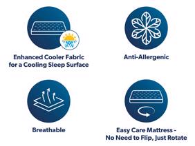 Dunlopillo Millennium Adjustable Mattress6