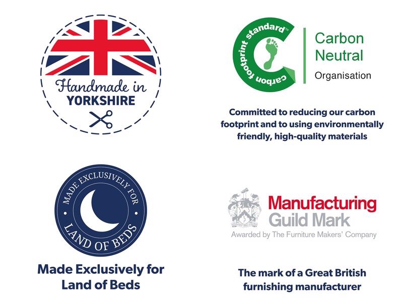 Harrison Spinks Single Size - CLEARANCE - Ex-Showroom - Sunstone 18000 Mattress3