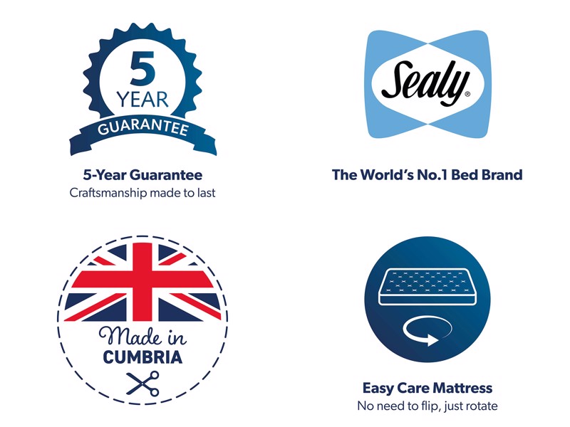 Sealy Single Size - CLEARANCE STOCK - Wool Silver Fox Birkby Divan Bed8