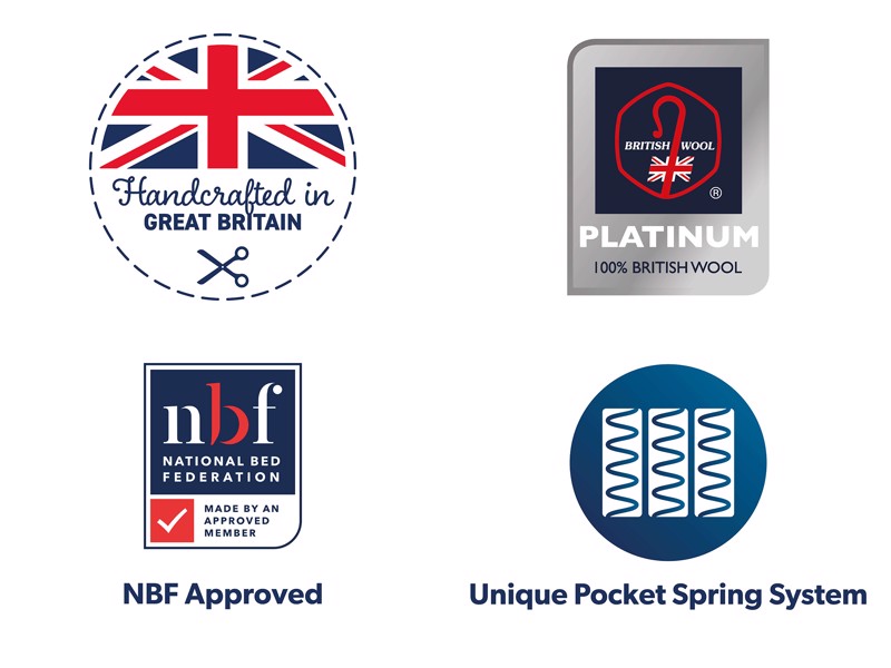 Vispring Single Size - CLEARANCE - Ex-Showroom - Faux Suede Champagne De Luxe Bed Base7