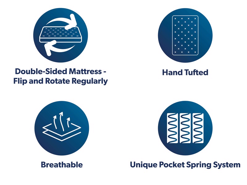 Hypnos King Size - CLEARANCE STOCK - Brooklyn Smoke Wool Origins 10 Divan Bed6