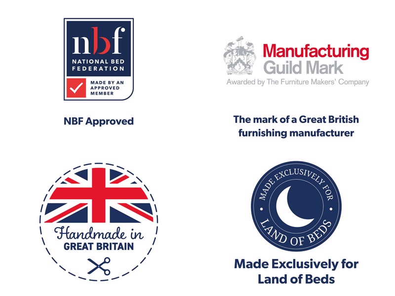 Relyon King Size - CLEARANCE - Ex-Showroom - Clay Cirrus Headboard and Adelphi Divan Bed2