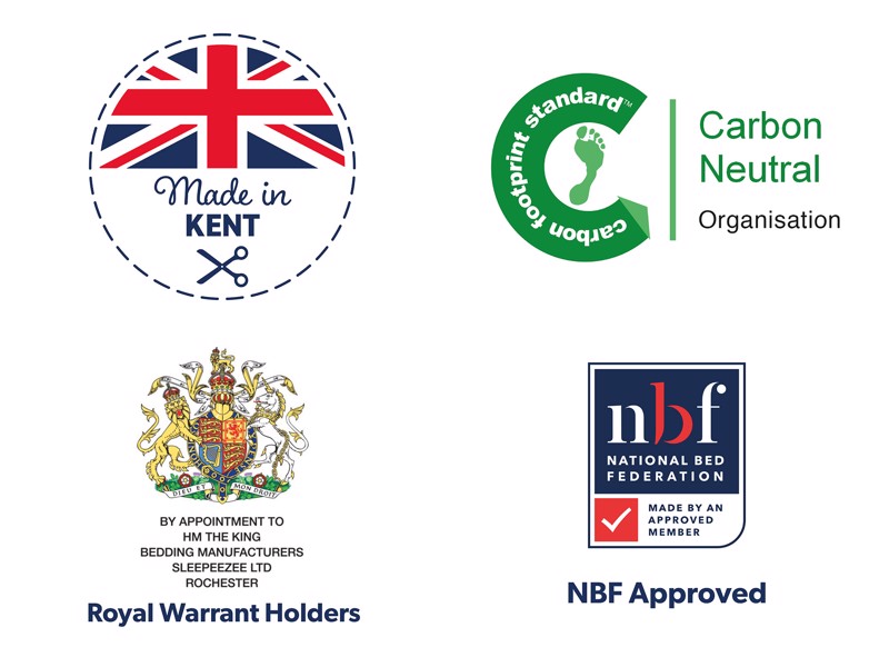 Sleepeezee Double Size - CLEARANCE - Ex-Showroom - Tweed Grey Balmoral Headboard and Ashford Deluxe Ottoman Bed Base3