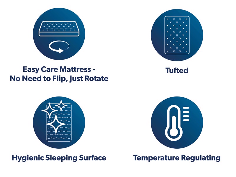 Sleepeezee Backcare Ultimate 2000 Mattress6
