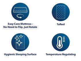 Sleepeezee Backcare Ultimate 2000 Single Mattress5