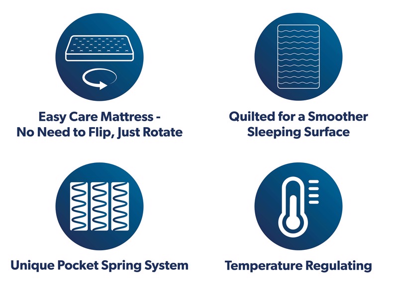 Sleepeezee Memory Comfort 1000 Divan Bed6