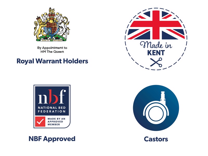 Sleepeezee Double Size - CLEARANCE - Ex-Showroom - Queens Oat Orchid Headboard and Ashford Deluxe Bed Base7