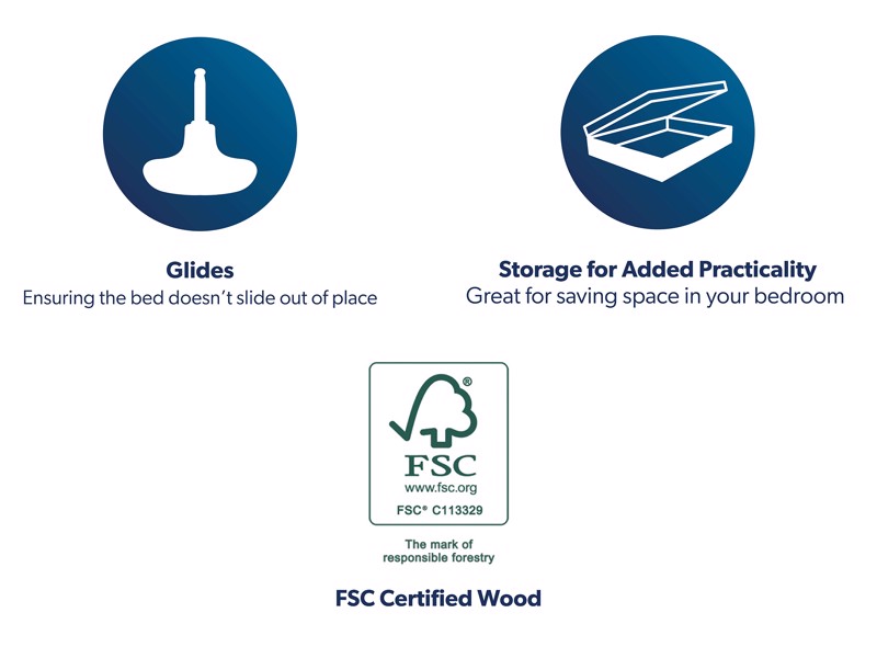 Relyon King Size - CLEARANCE - Ex-Showroom - Welsh Flint Standard Ottoman Bed Base4