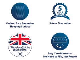 Adjust-A-Bed Tri-Comfort Adjustable Mattress8