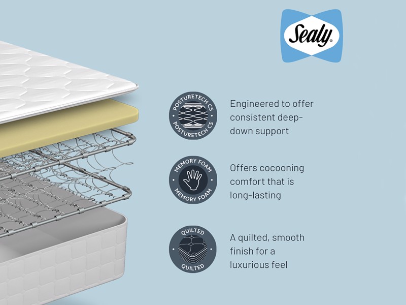 Sealy Small Double Size - CLEARANCE STOCK - Tweed Sable Hambleton Divan Bed2