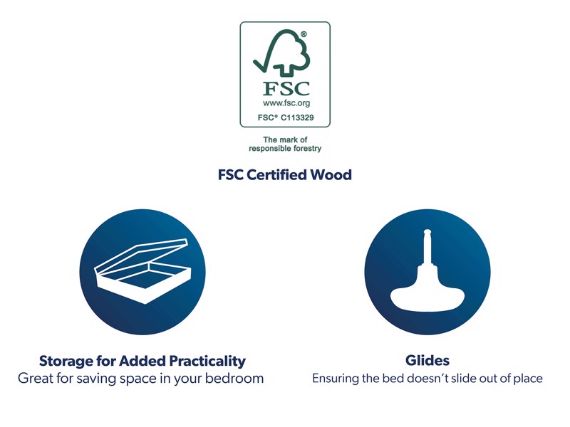 Sealy Small Double Size - CLEARANCE - Ex-Showroom - Velvet Dove Classic Bed Base3