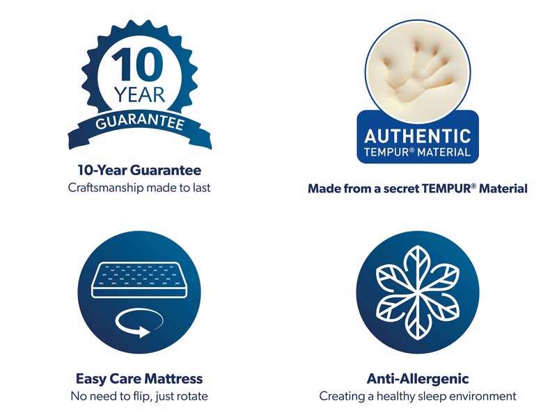 Tempur Double Size - CLEARANCE - Ex-Showroom - Pro Plus SmartCool Medium Firm Mattress7