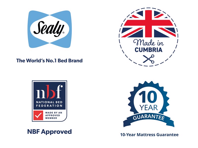 Sealy Super King Size - CLEARANCE STOCK - Exquisite Palatial Mattress5