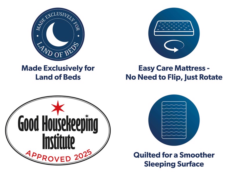 Sealy Super King Size - CLEARANCE STOCK - Exquisite Palatial Mattress9