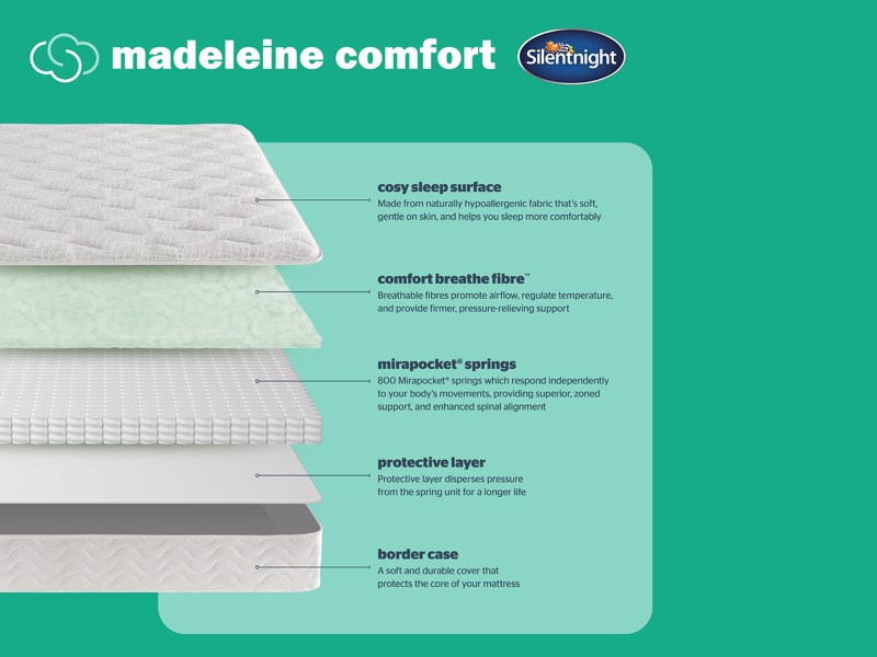 Silentnight Madeleine Comfort Mattress4