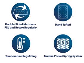 Hypnos Elara Deluxe Divan Bed12