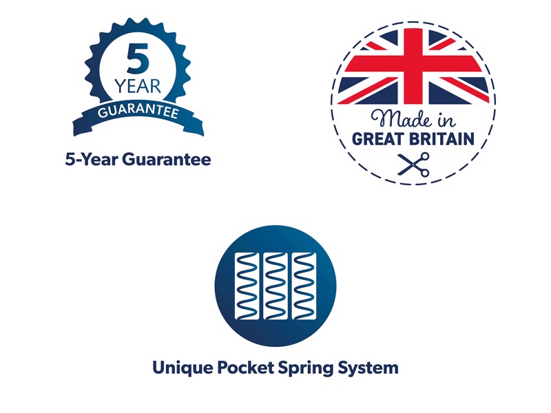 MiBed Single Size - CLEARANCE - Ex-Showroom - Dreamworld Lindale Natural 1200 Adjustable Mattress2