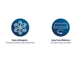 Healthopaedic Small Single Size - CLEARANCE STOCK - Eden 1000 Mattress5