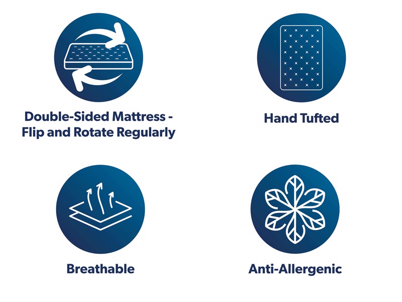 Lewis & Jones European King Size - CLEARANCE STOCK - Hampton Comfort Mattress6