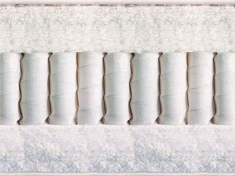 Vispring King Size - CLEARANCE STOCK - Elite Mattress5