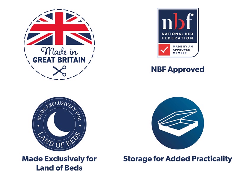 Land Of Beds Double Size - CLEARANCE - Ex-Showroom - Velvet Lilac Monty Headboard and Nara Fabric Ottoman Bed5