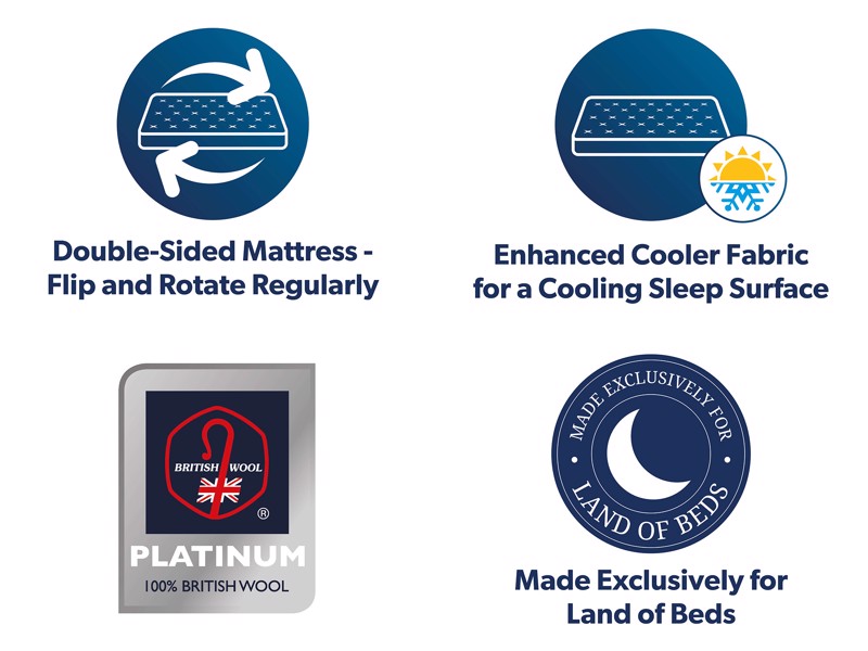 Sleepeezee King Size - CLEARANCE - Ex-Showroom - Dual Seasons Mattress9