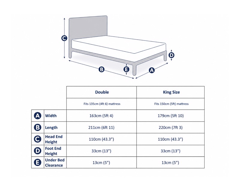 Land Of Beds Fernleigh Natural Fabric Bed Frame6