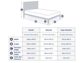 Land Of Beds Bloomhurst Navy Fabric Bed Frame6